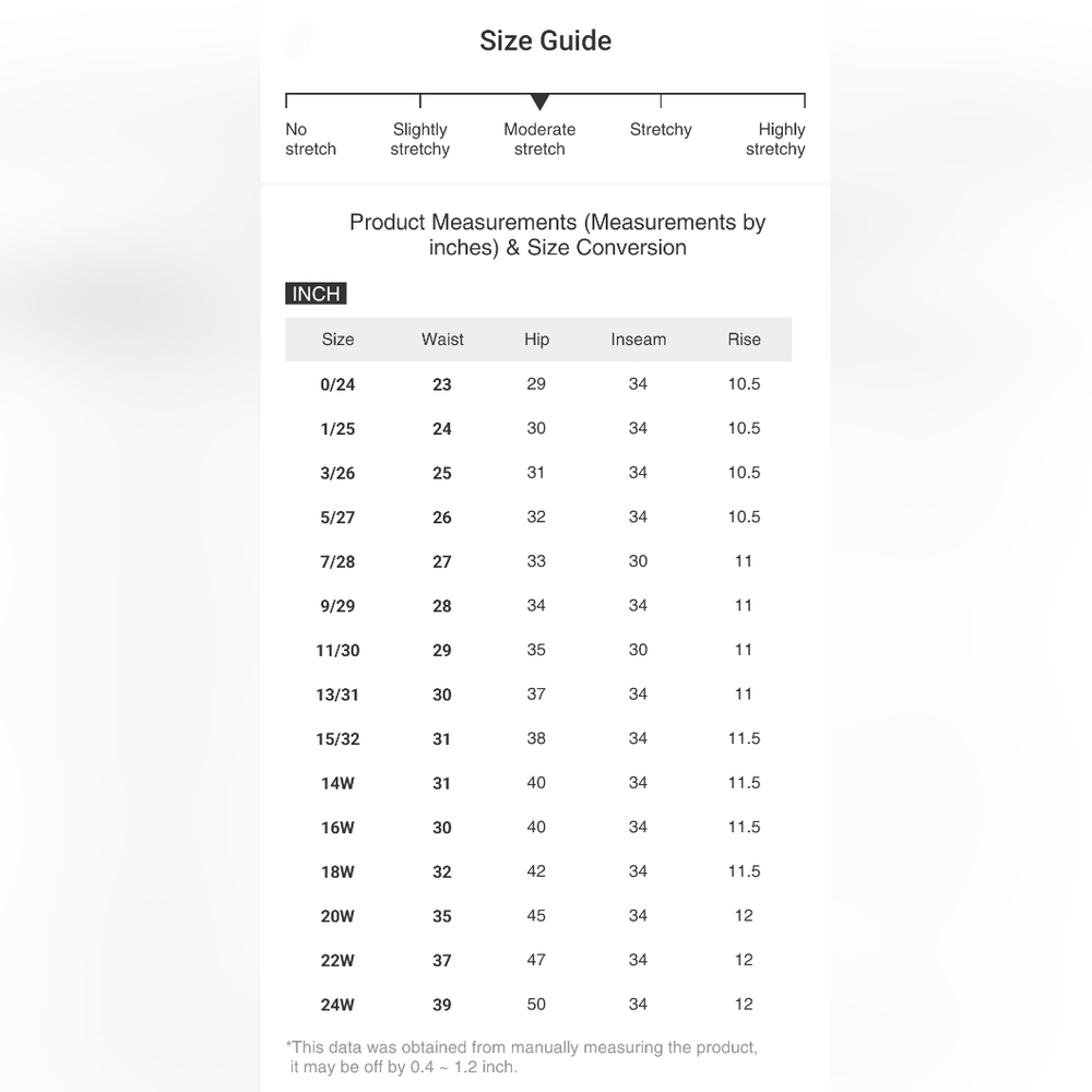 Judy Blue Mid-Rise Relax Dad Straight Leg Distressed Jeans Raw Hem Denim Pants - Picture 16 of 16